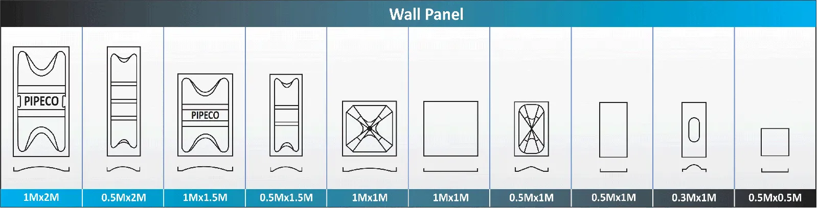 GRP Water TANKS wall panel