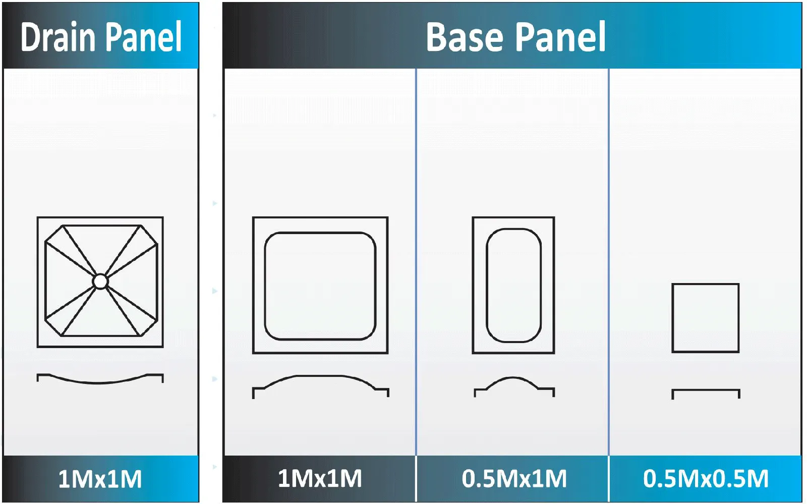 GRP Water TANKS drain panel base panel