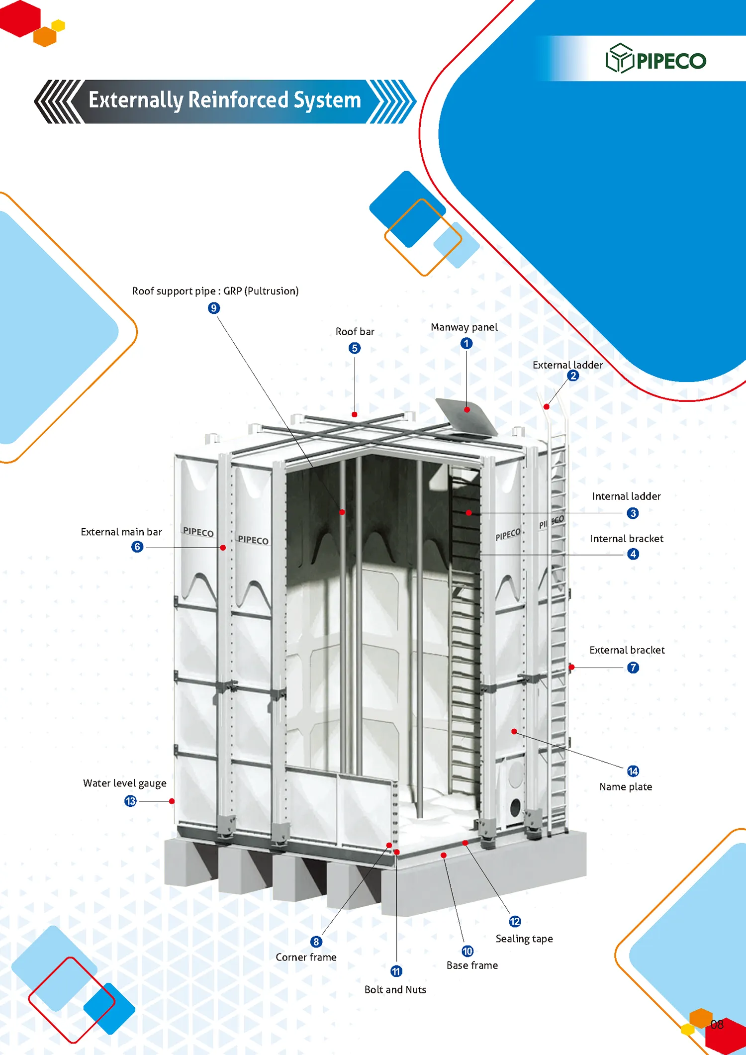 Common Mistakes in Water Tank Panel Assembly: An Engineering Guide to Leak-Free GRP Water Tank Installation Common Mistakes in Water Tank Panel Assembly: An Engineering Guide to Leak-Free GRP Water Tank Installation